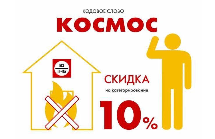 Скидка 10% на категорирование помещений — новая акция